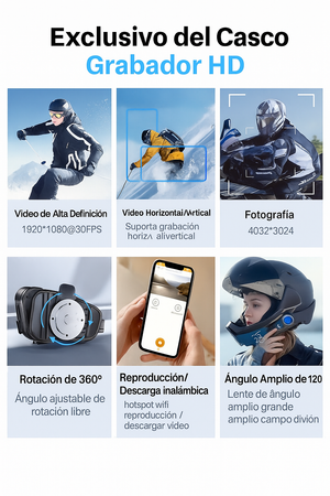 INTERCOMUNICADOR CON CAMARA Q28 - 2 X